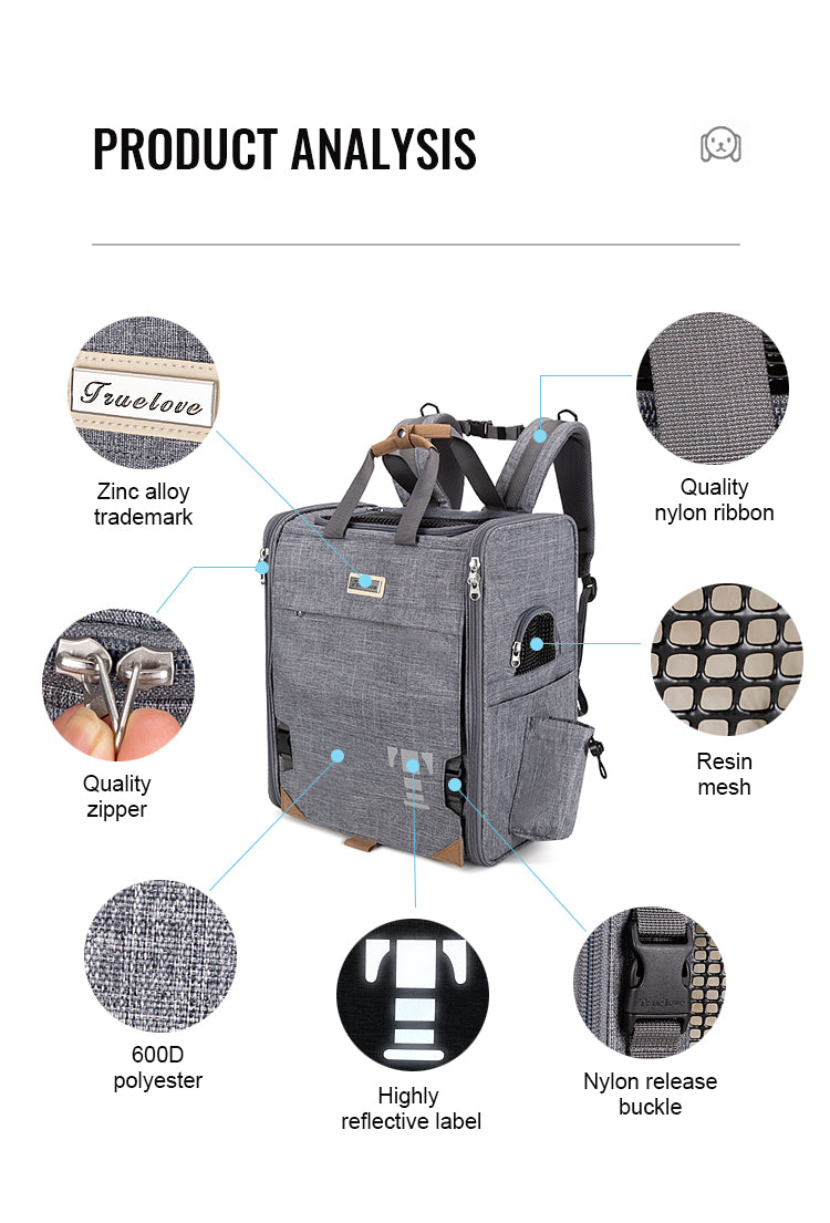 Grey pet carrier backpack with quality features highlighted on a white background